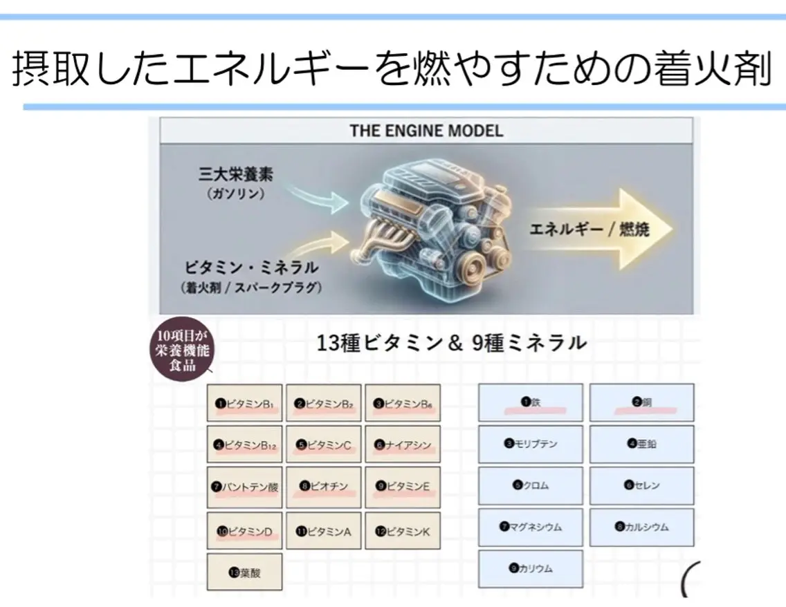 プライベートサロン ドロシーのエステ・リラクイメージ