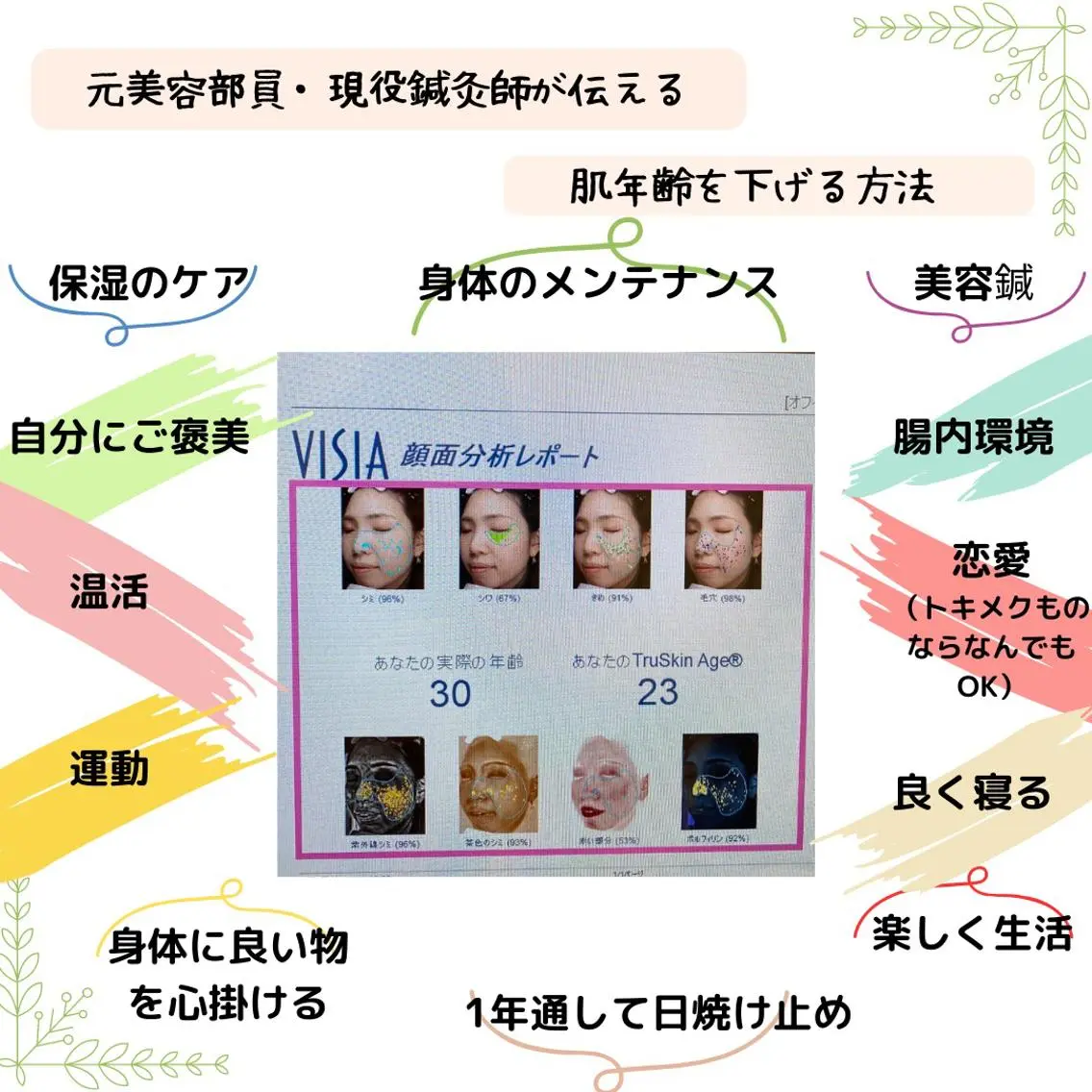 肌質改善美容鍼 ×ハーブピーリングのエステ・リラクイメージ