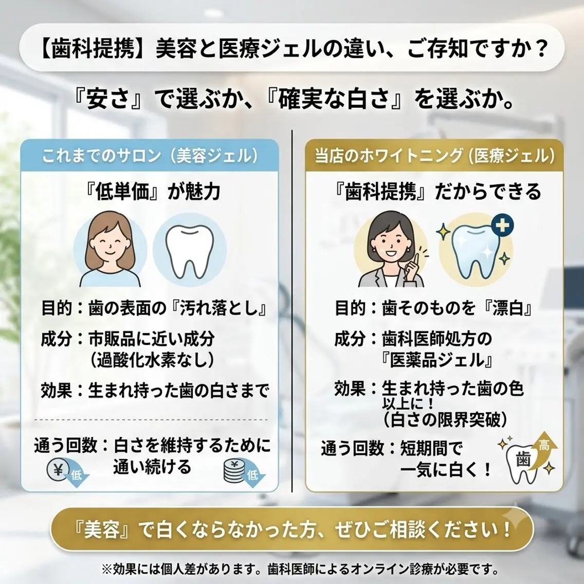 ホワイトニングサロン MYS自由が丘店のエステ・リラクイメージ