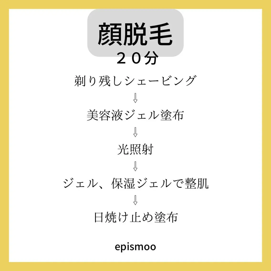 ※ミニモ限定10%OFF 顔脱毛の写真