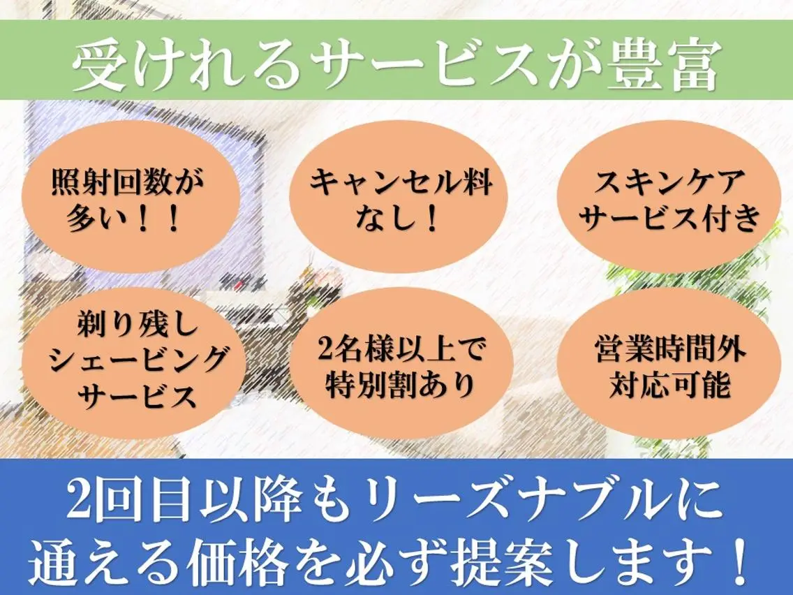 メンズ men's脱毛 memoryのエステ・リラクイメージ