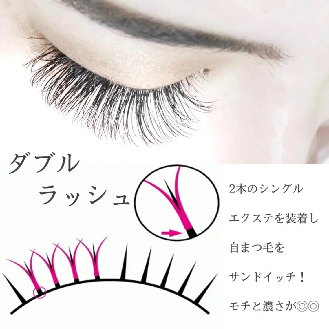 ダブルラッシュ80束（160本）🤍モチ・強度・目力UP◎の写真