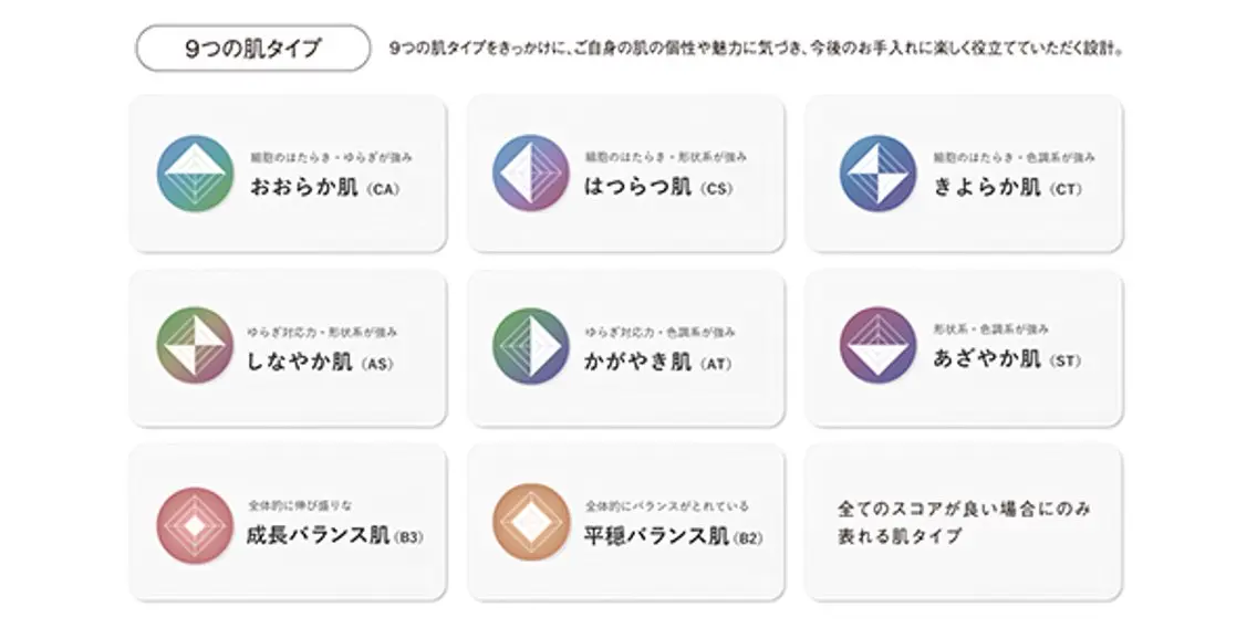 POLA有松駅前店 池上のエステ・リラクイメージ