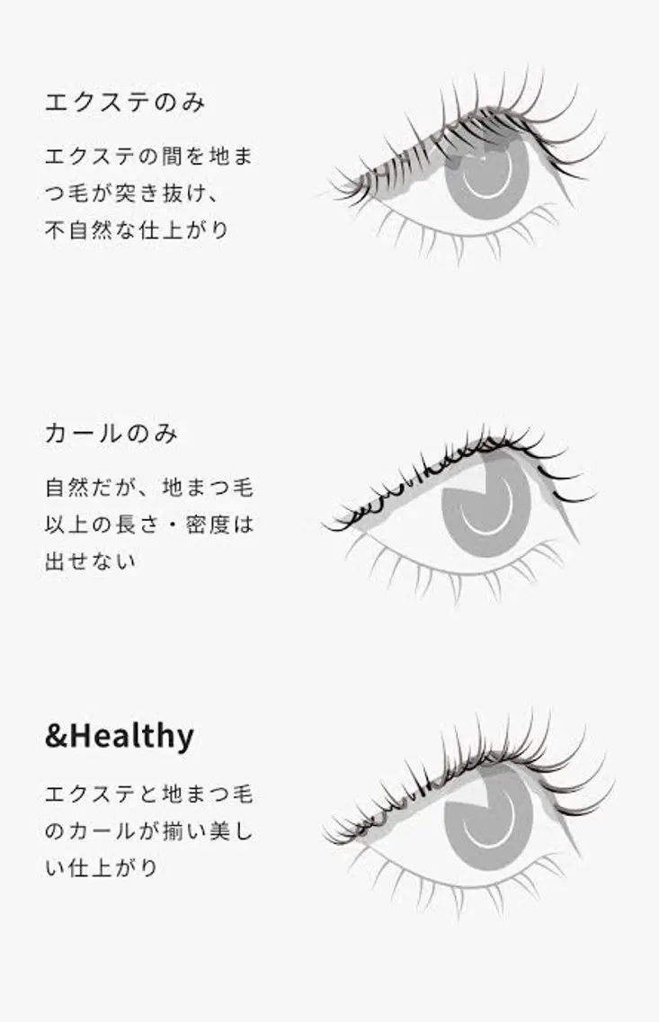 マツエク・マツパ Colorlist MIYUUのヘアスタイル