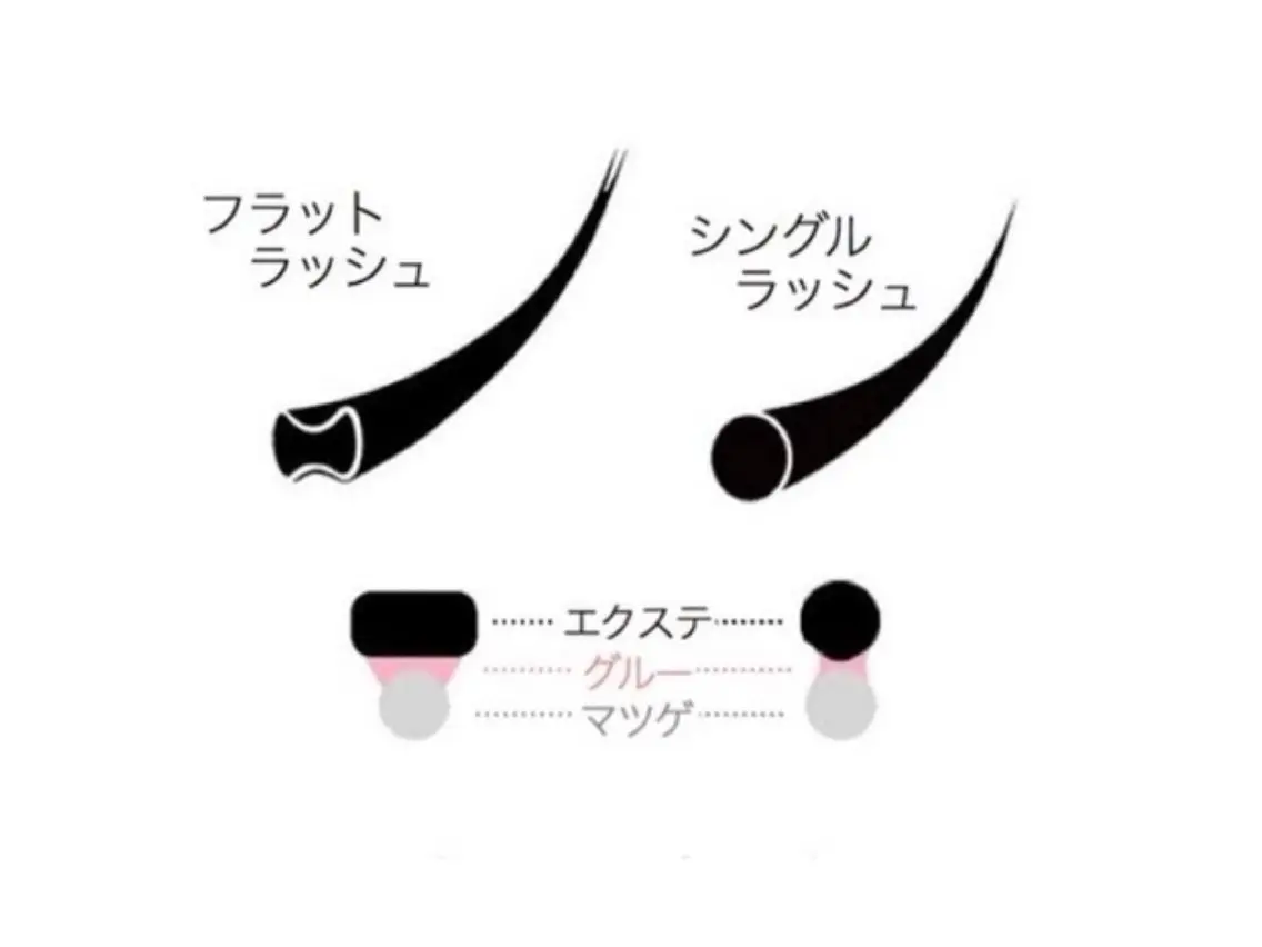 マツエク・マツパ フラットラッシュ L·ヒヒ アイラッシュのマツエク・マツパデザイン
