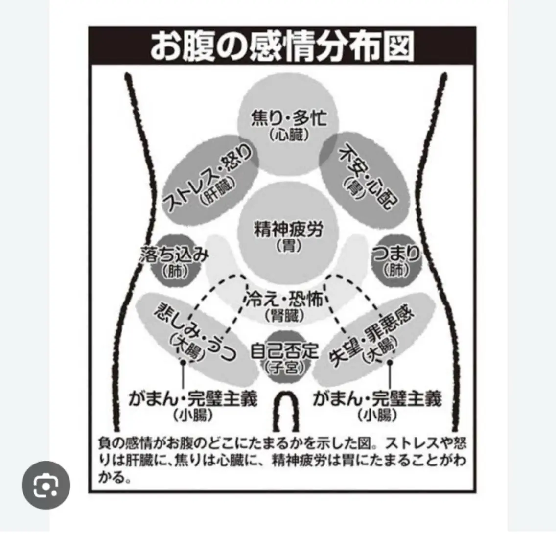 エステ リラク saー ooのエステ・リラクイメージ