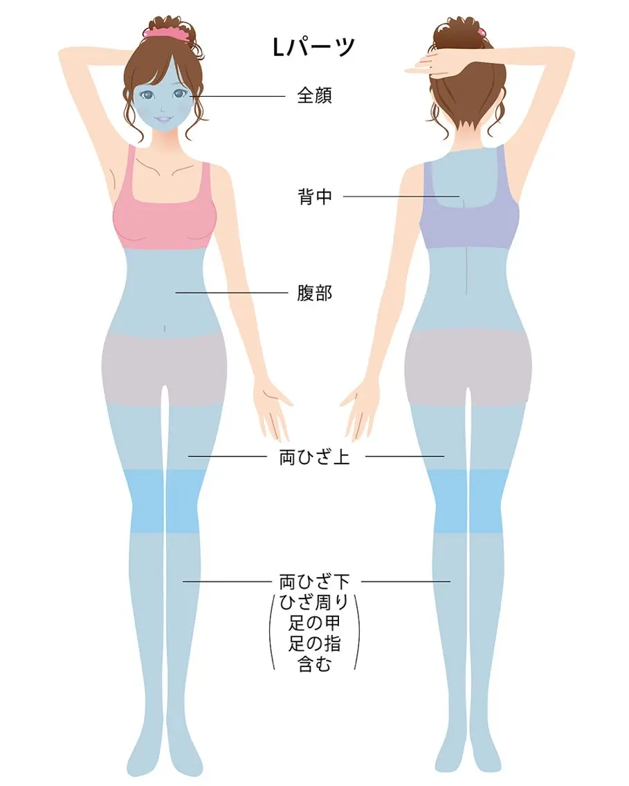 【お顔•VIO•背中•腹部•両ひざ上•両ひざ下】から好きな部位セレクト❤️の写真