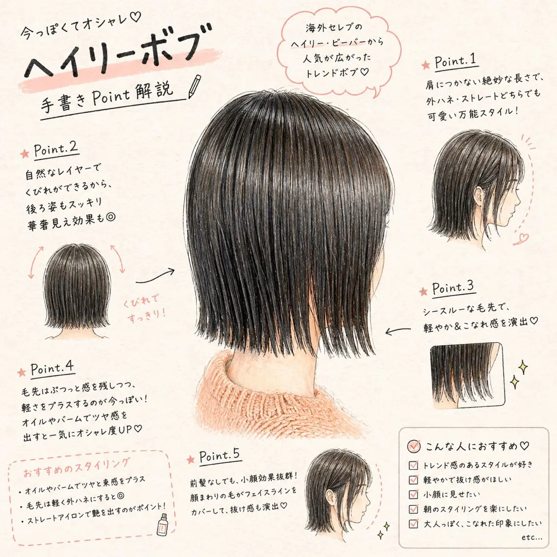ミディアム ボブ 外ハネヘア カット トリートメント 似合わせボブ🎀🫧 千葉 優希のヘアスタイル