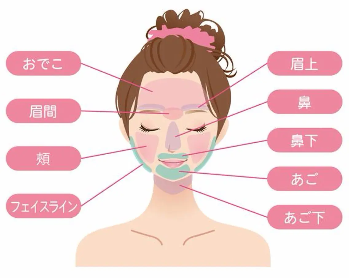 顔脱毛の写真