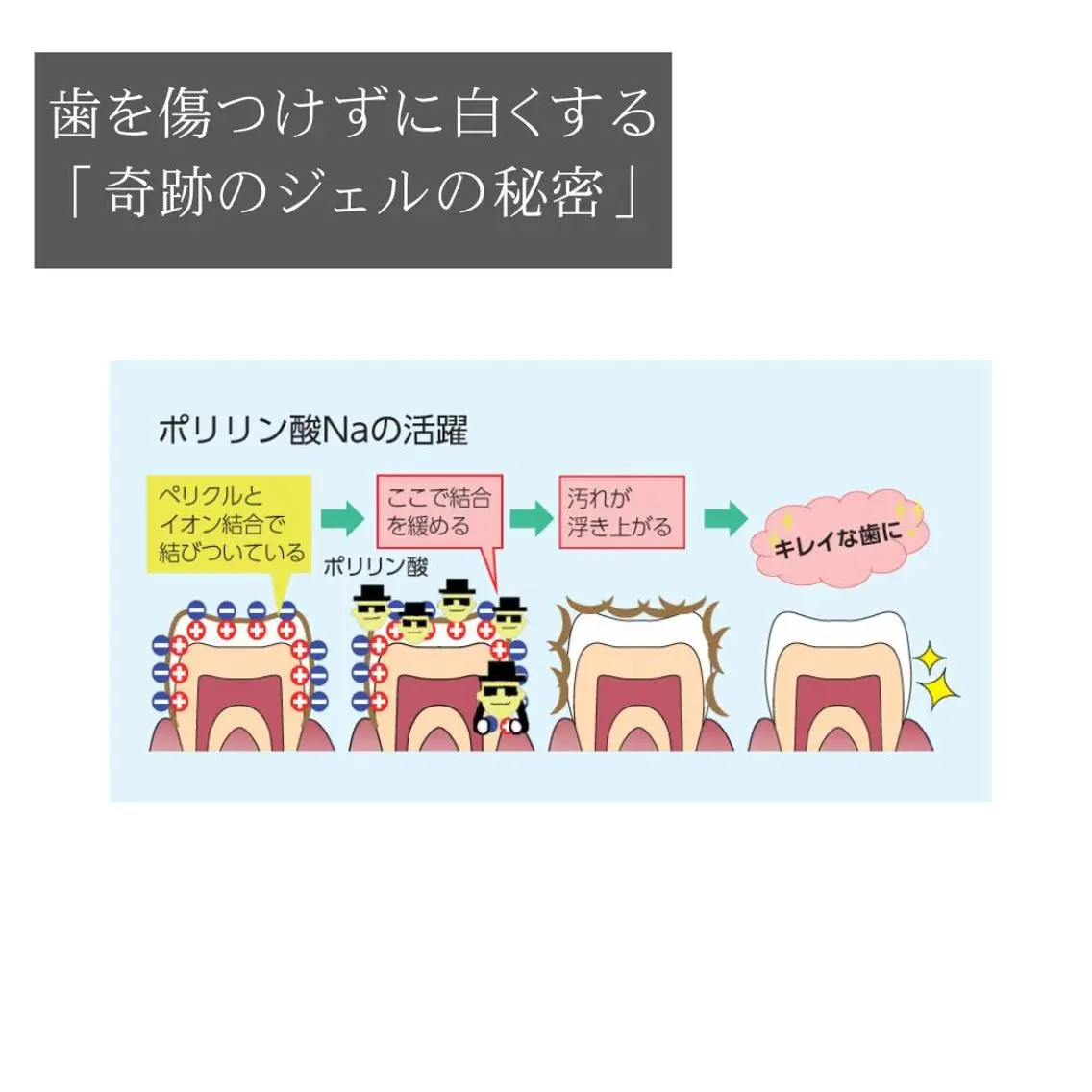 カラー ロング ホワイトニングサロン nico西葛西店のその他イメージ