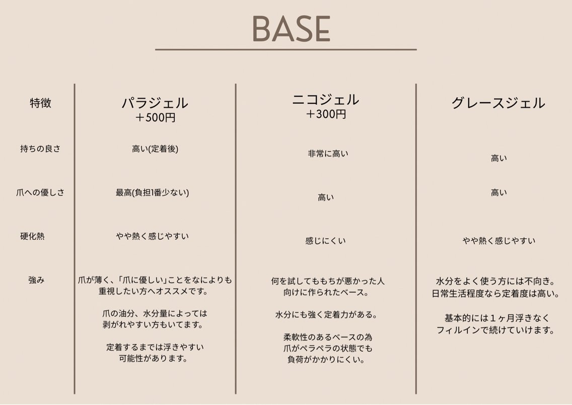 ネイル ジェルネイル レース パラジェル 完全プライベート サロンYUZUHAのネイルデザイン