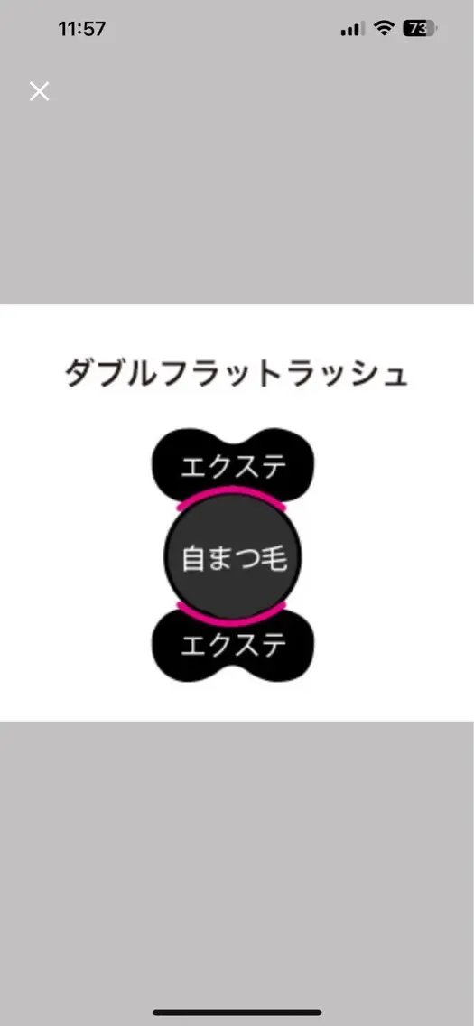 マツエク・マツパ マツエク Arana池袋 Ayumi🦋のマツエク・マツパデザイン