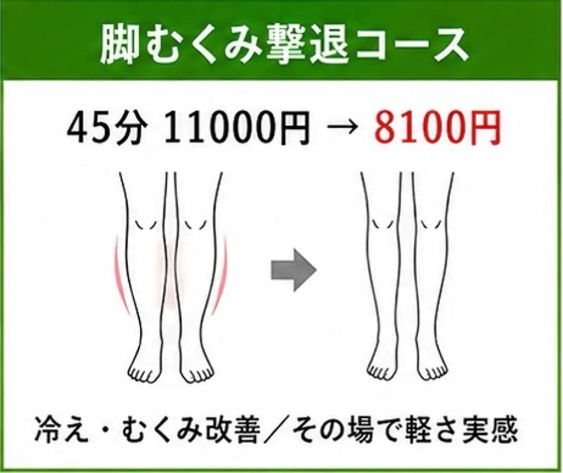 エステ LWHトータルサロン LWHトータルサロンのエステ・リラクイメージ