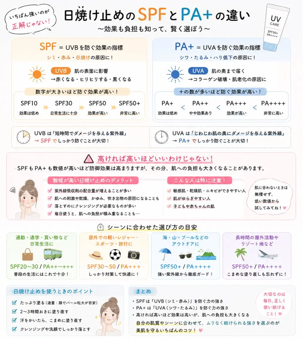 韓国肌管理Belle 後楽園のエステ・リラクイメージ