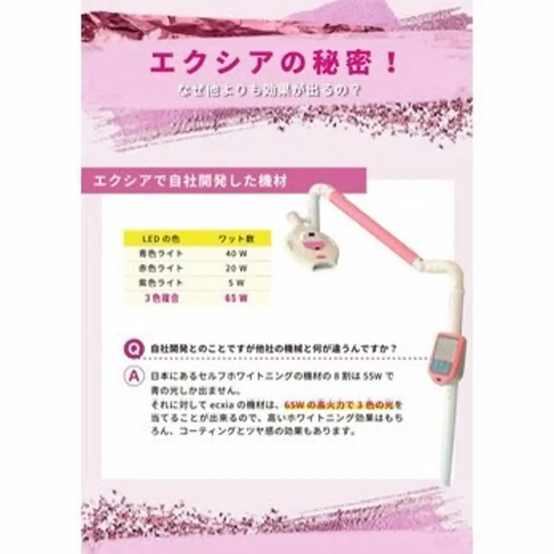 ホワイトニング 獅子🦁店長のその他イメージ