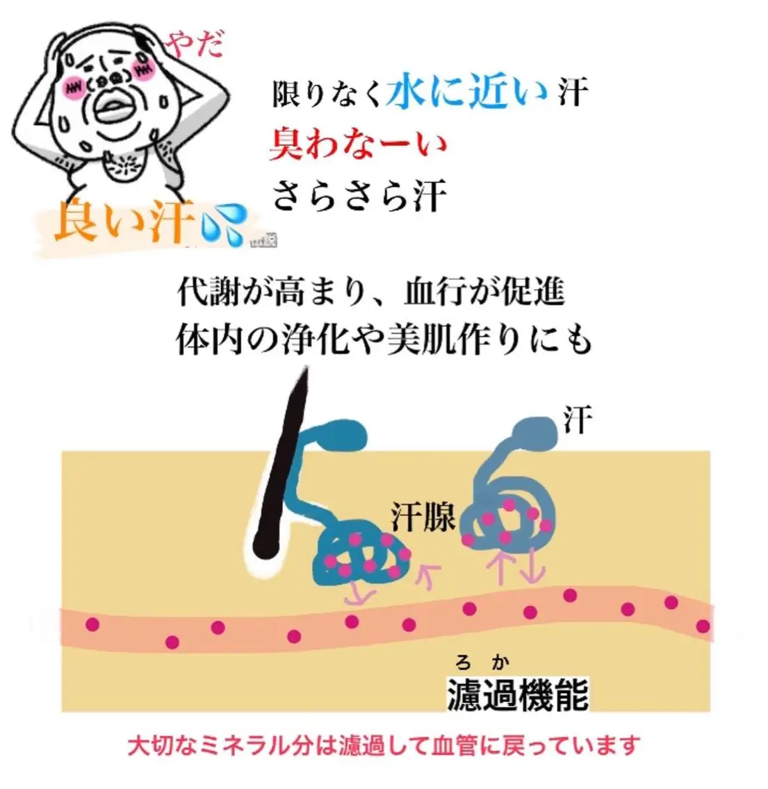 その他 【足圧】鬼👹リンパ 身体整うサロンのエステ・リラクイメージ