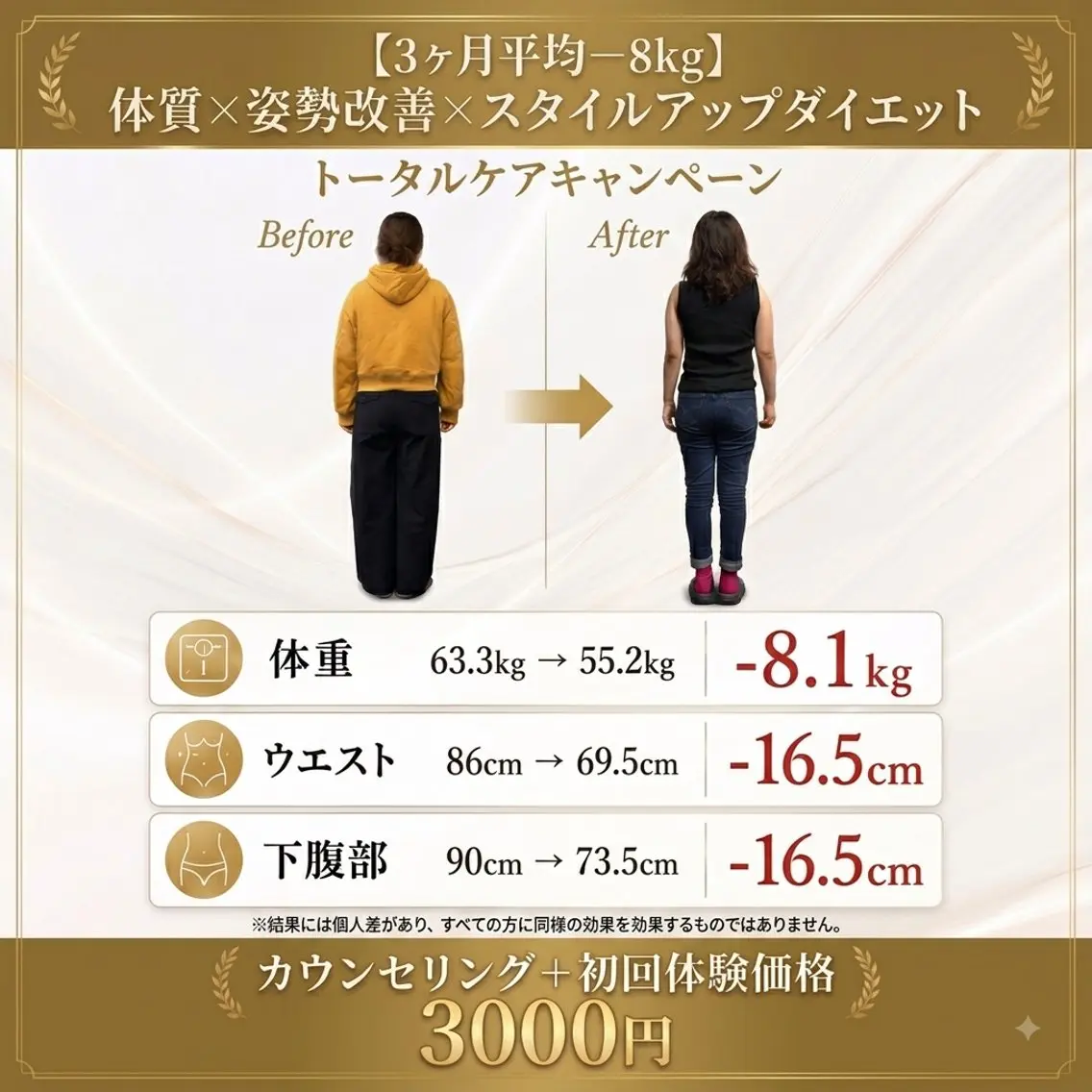 【3ヶ月平均ー8kg】体質×姿勢改善ダイエットカウンセリング+パーソナルマシンピラティスor美容整体体験の写真