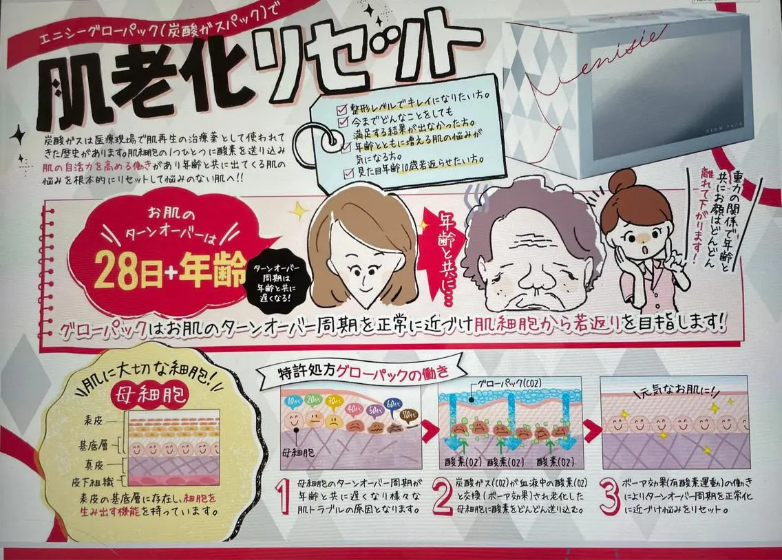 うなじ脱毛/美肌脱毛 LABELのエステ・リラクイメージ