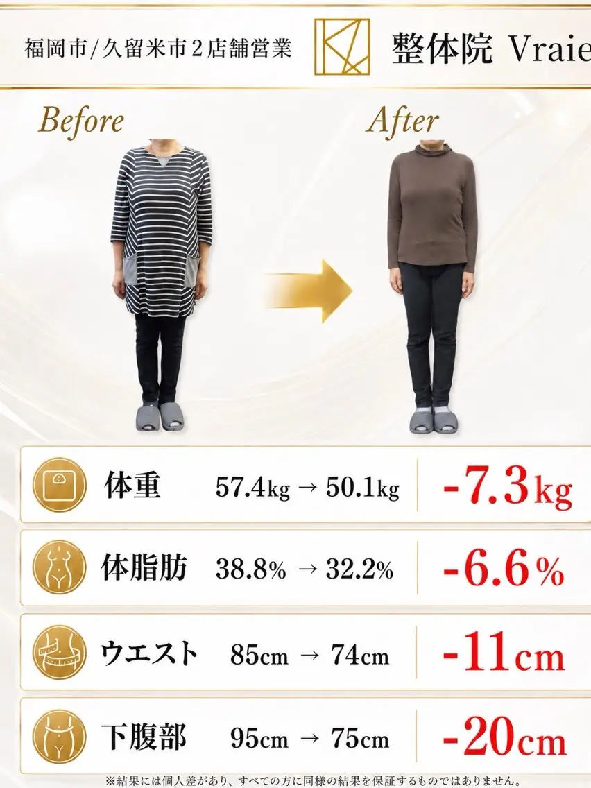 エステ ダイエット整体師 嶋田のエステ・リラクイメージ