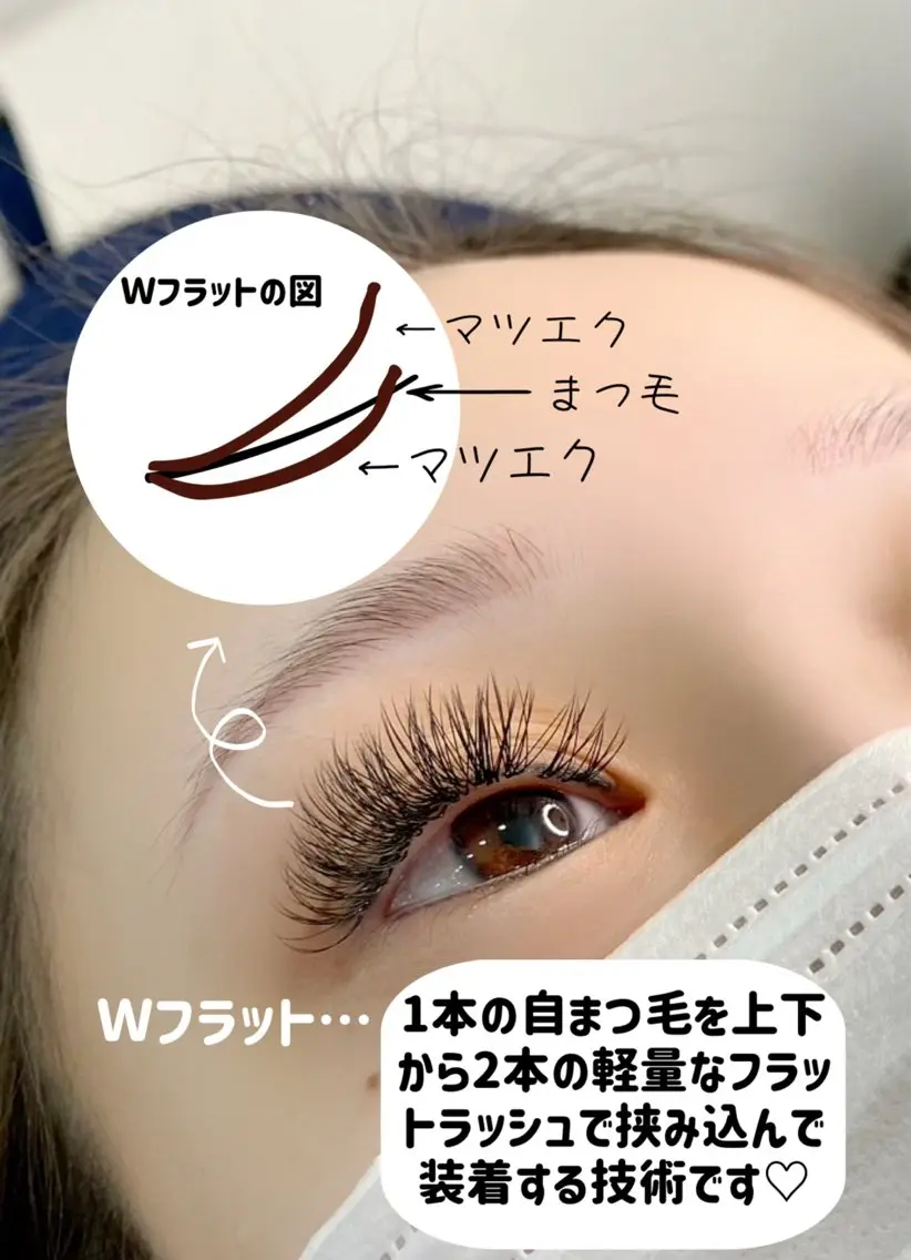 マツエク・マツパ 付け放題 フラットラッシュ アイラッシュK 松村 紗江のマツエク・マツパデザイン