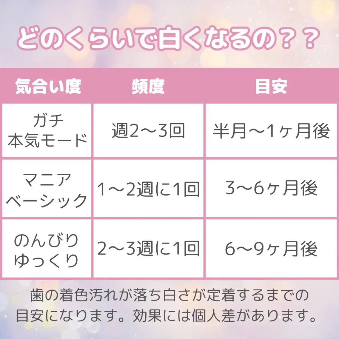 メンズ キッズ ホワイトニング ショップ多摩店のその他イメージ