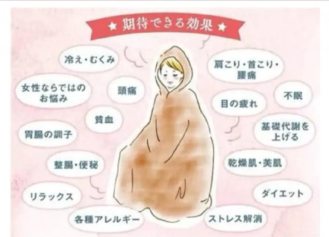 リラク ☺ハーブピール💕 ソフィアカロン💖のエステ・リラクイメージ
