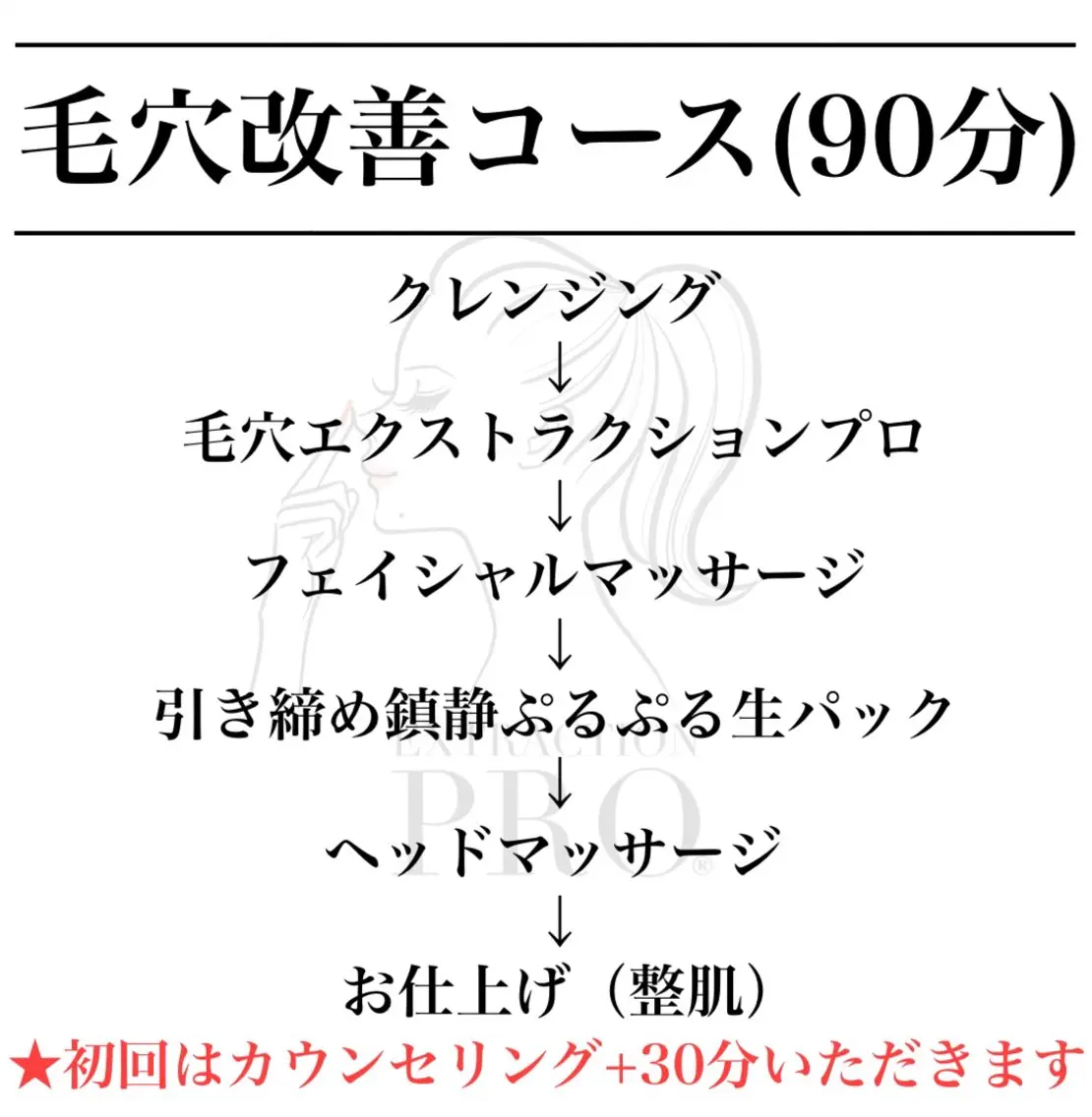 マツヤニワックス専門 堂山町 ルミエールのエステ・リラクイメージ