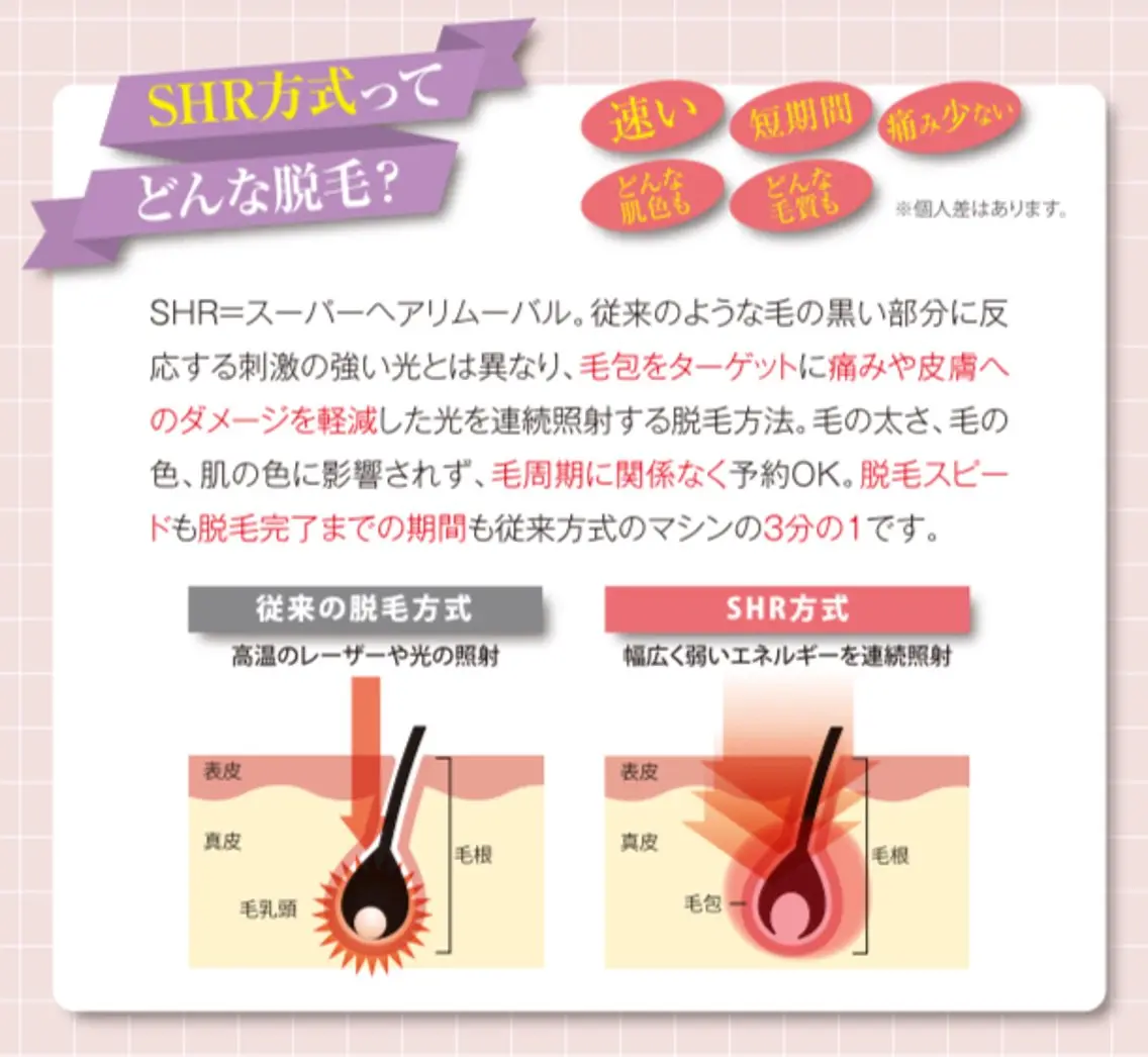 DISINISPA 脱毛/フェイシャルのエステ・リラクイメージ