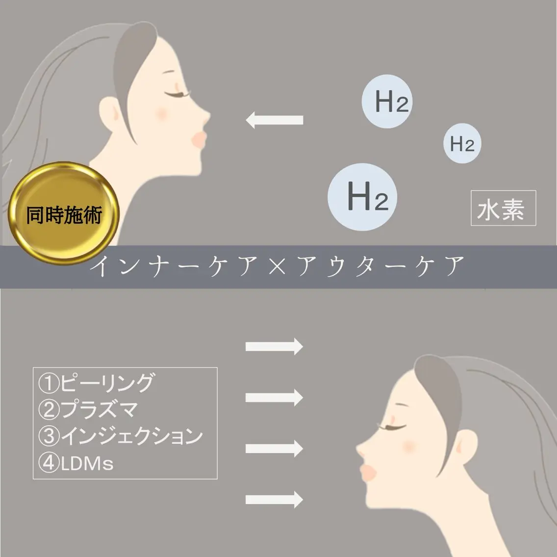 エステ リラク Bellvie かすみのエステ・リラクイメージ