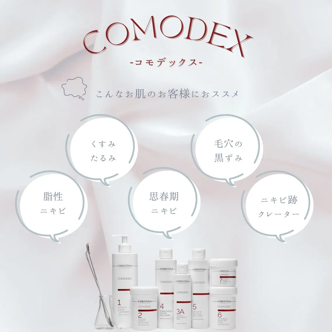 エステ Amor 渡邉のエステ・リラクイメージ