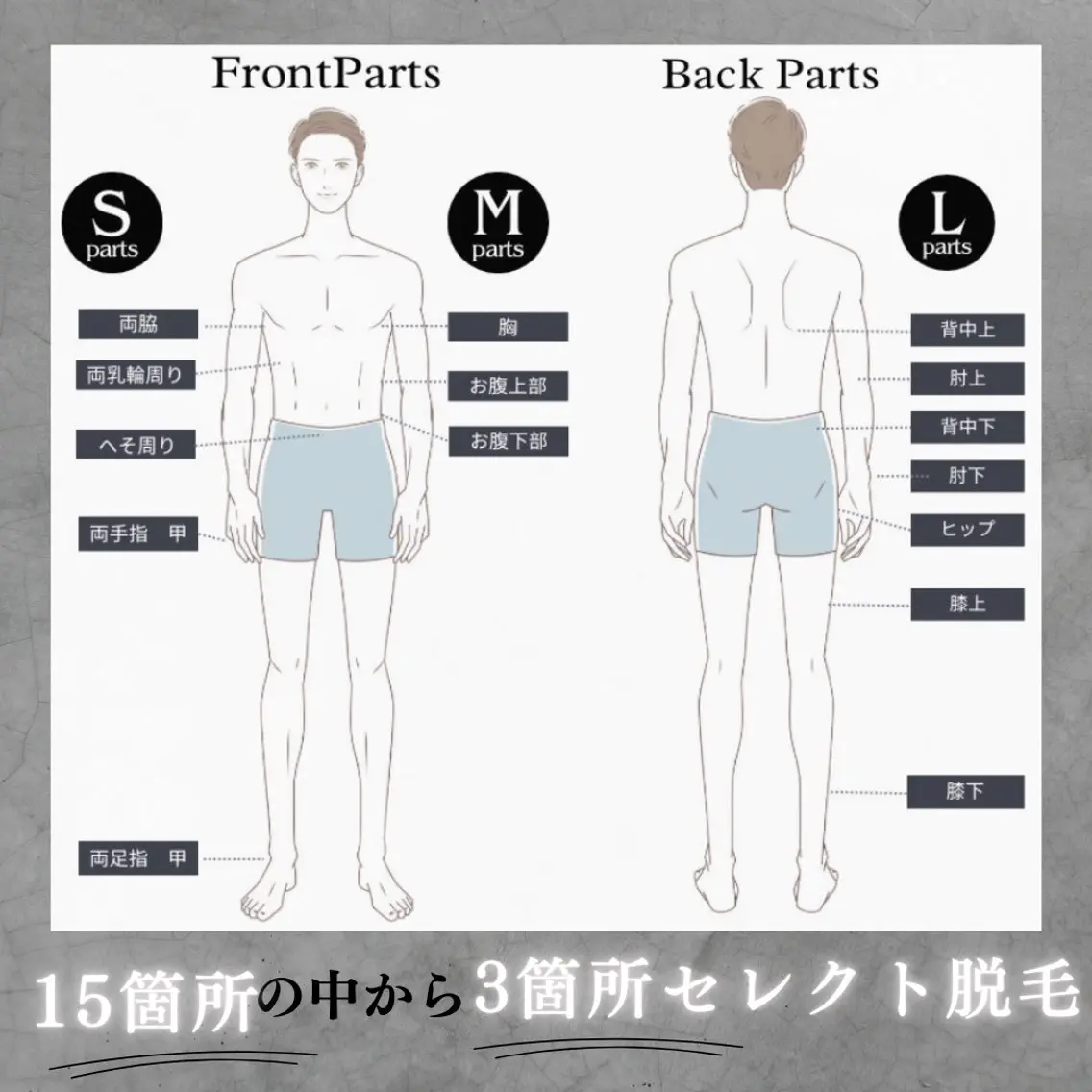 【メンズ脱毛🙋♂️】お好きな部位3箇所セレクト脱毛の写真