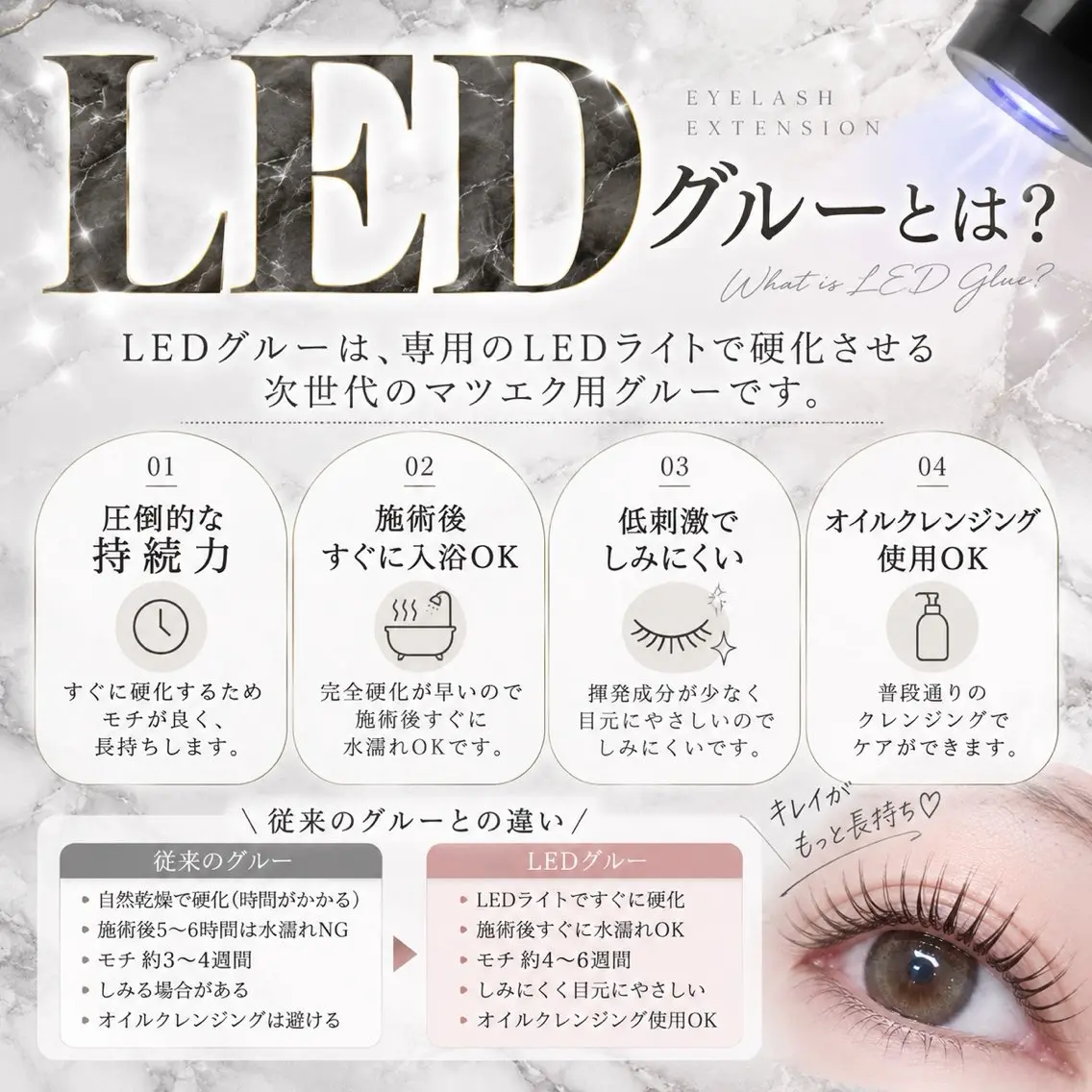【✨️LED✨️】ダブルフラット100束まで オフ込の写真