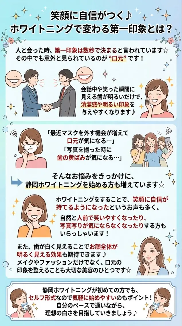 ホワイトニング ショップ葵区静岡駅店のその他イメージ