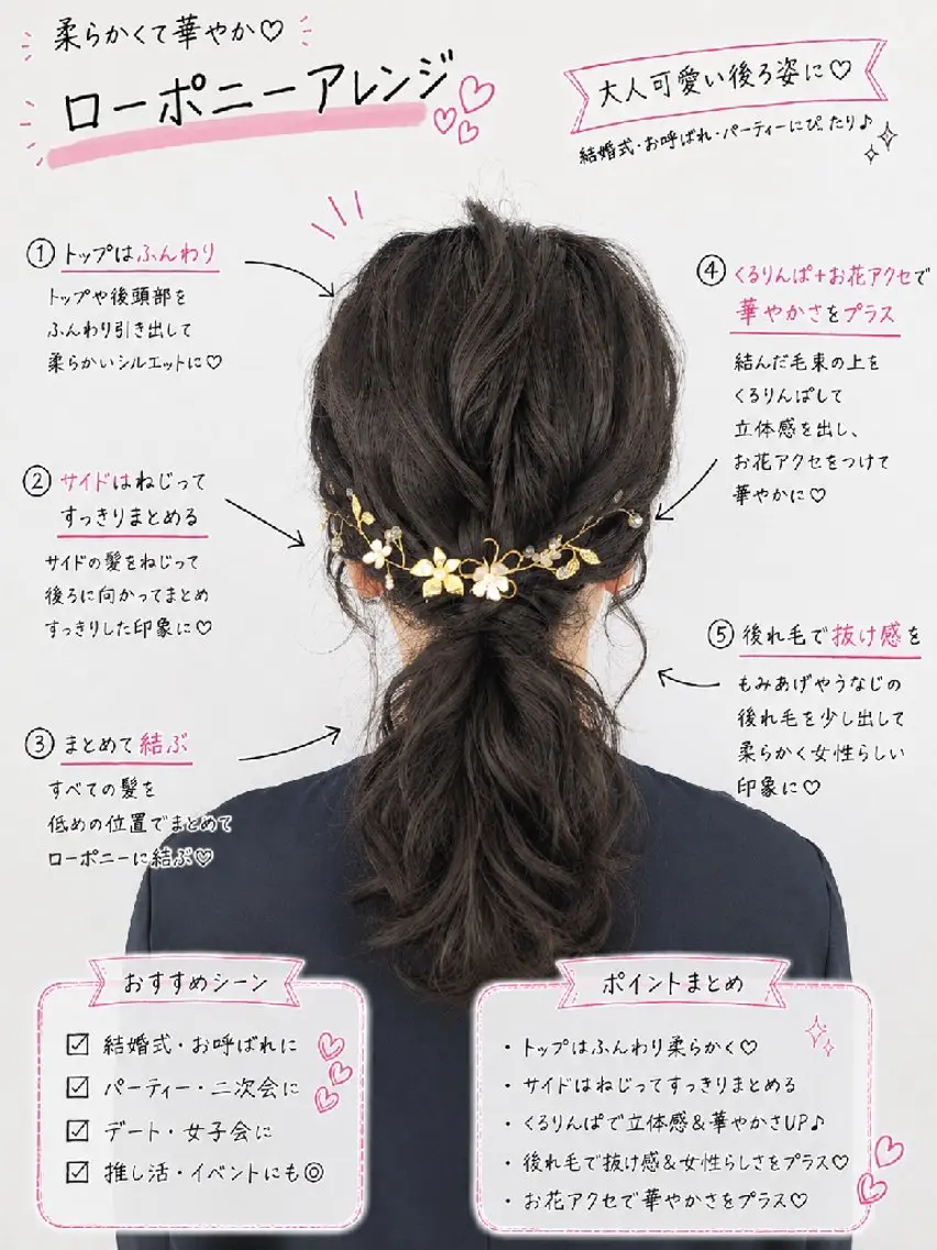 セミロング ヘアアレンジ ヘアセット 渥美 寿美翔のヘアスタイル