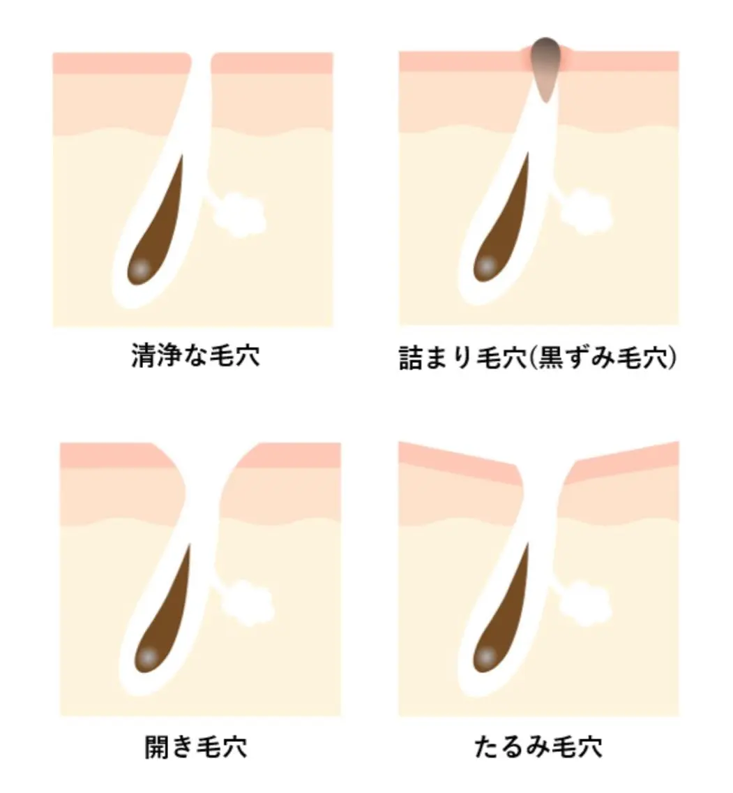美と癒しのお店 OTOHAいしはらのエステ・リラクイメージ