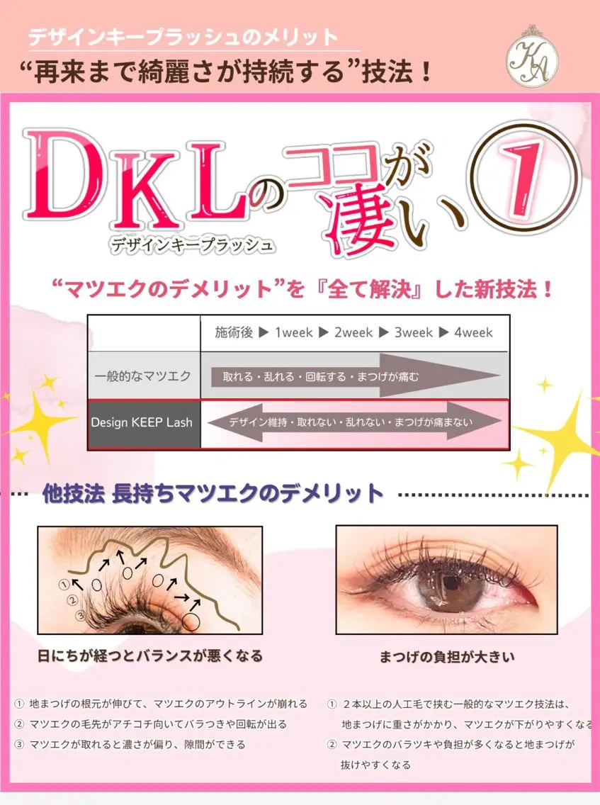 マツエク・マツパ iihi桜新町店 ando𓂃◌𓈒のマツエク・マツパデザイン