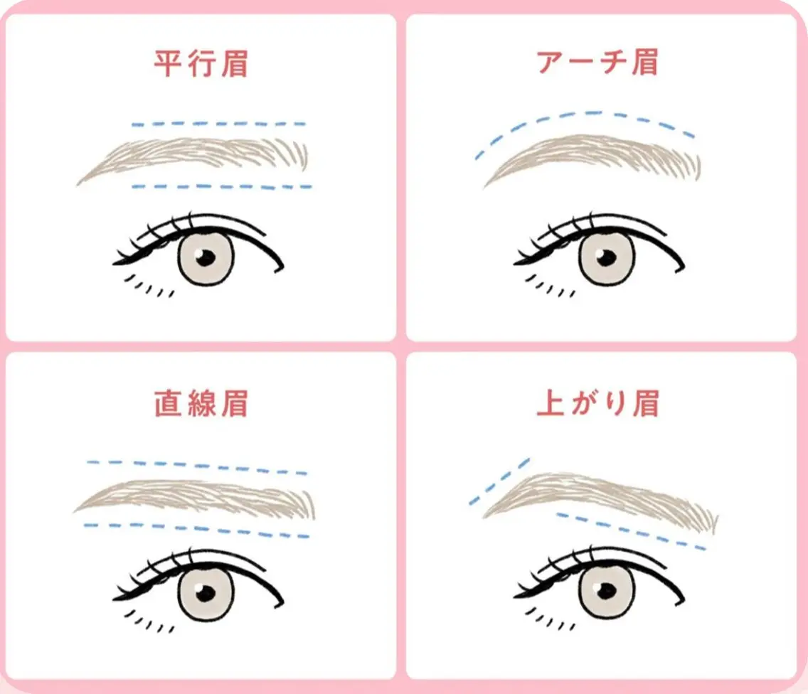 アイブロウ 垢抜け美眉肌♡ /momoka.kaのエステ・リラクイメージ