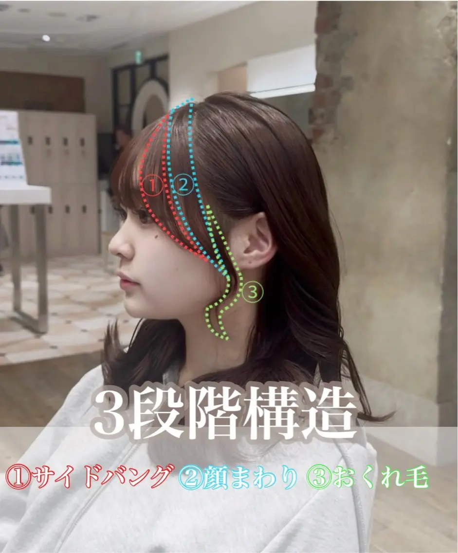 ミディアム カラー カット ヘアカラー トリートメント 銀座/レイヤー 顔周りカット溝手優太のヘアスタイル