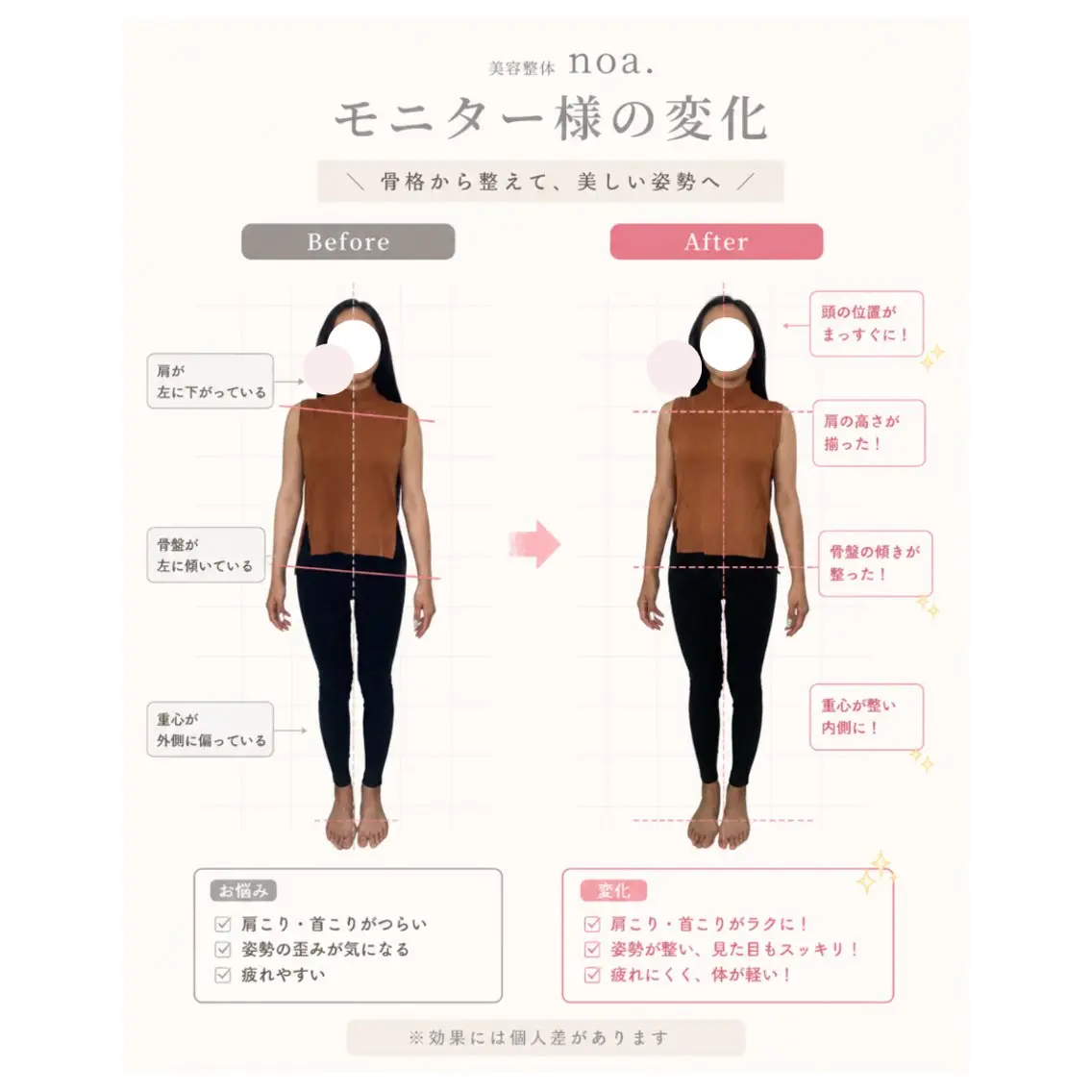 ばば まさみのエステ・リラクイメージ
