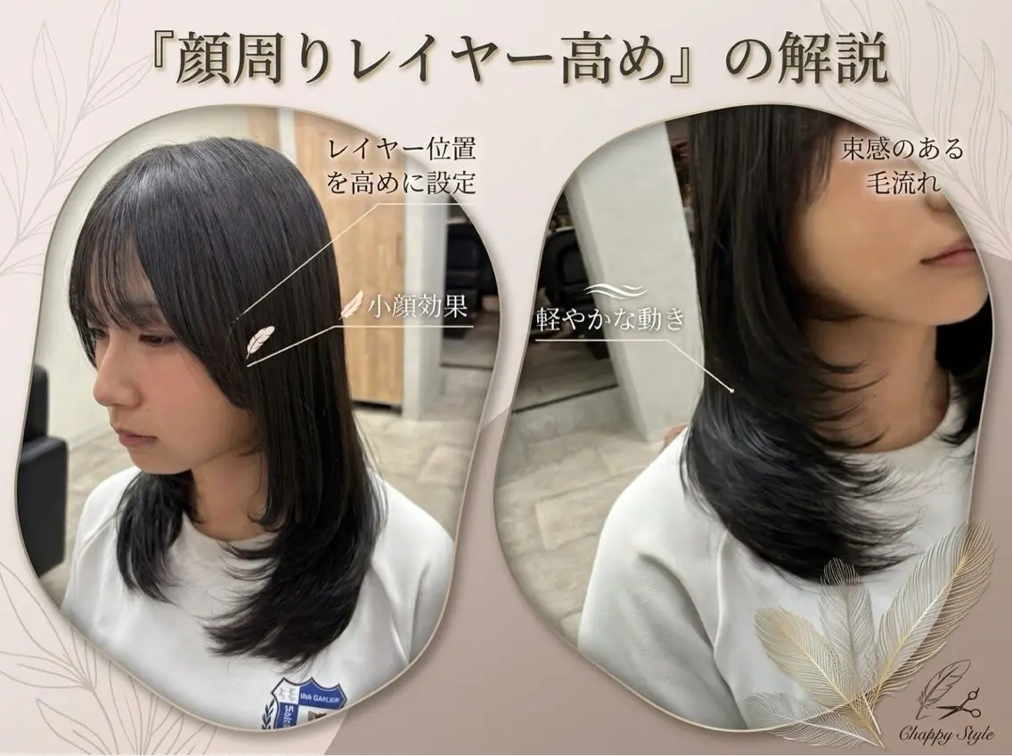 セミロング カット ヘアカラー トリートメント ボブ/レイヤー 透明感／上尾/歩のその他イメージ