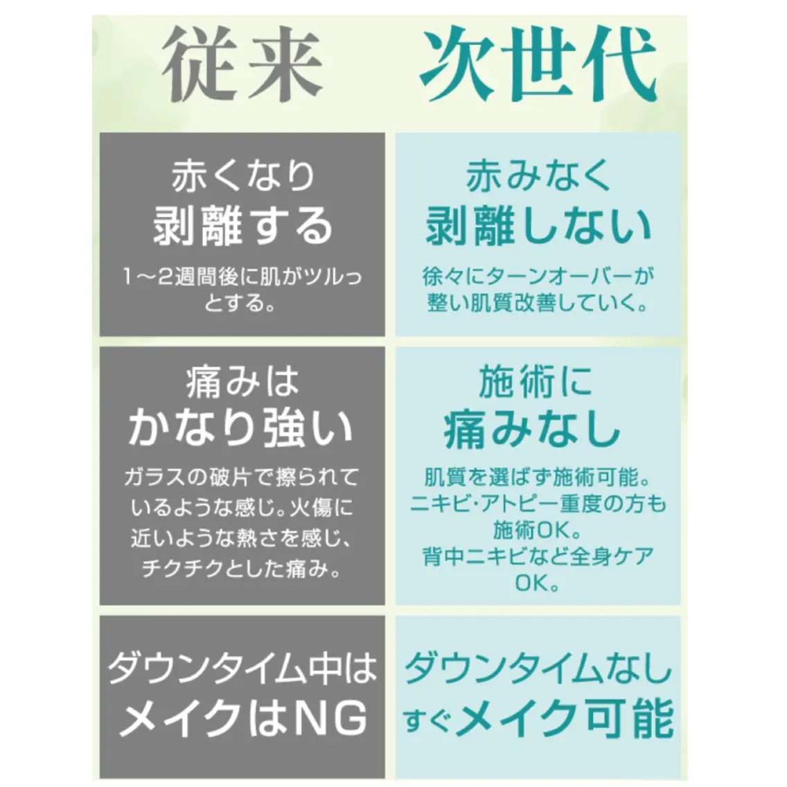 フットネイル LOUISE. ✨beautyのネイルデザイン