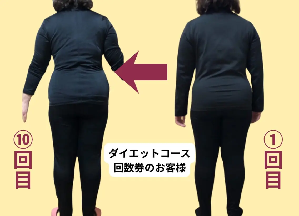 ハーブ蒸し ヨサパーク  ルノンのエステ・リラクイメージ