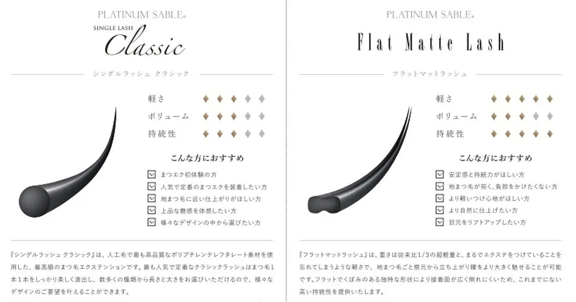 マツエク・マツパ 岩野 夢加のマツエク・マツパデザイン