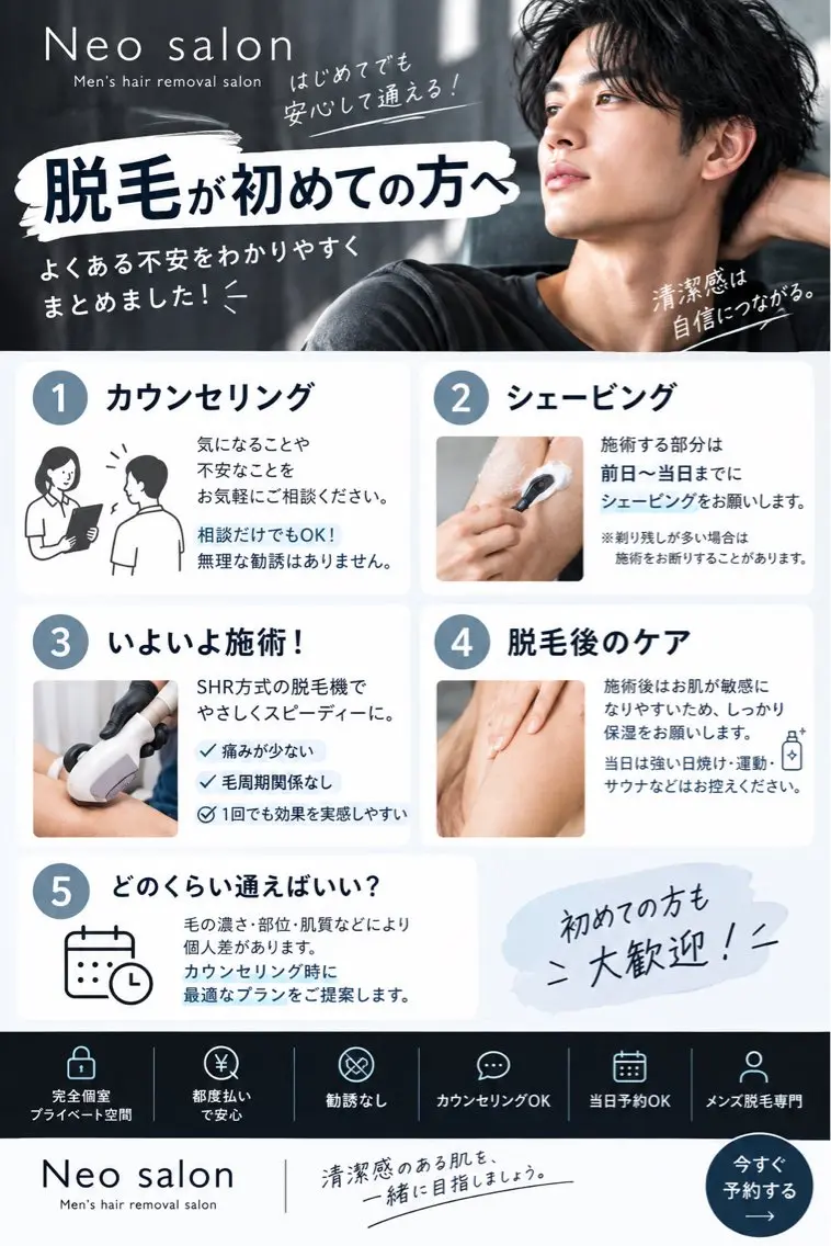 メンズ 脱毛 Neosalon ネオサロンのエステ・リラクイメージ