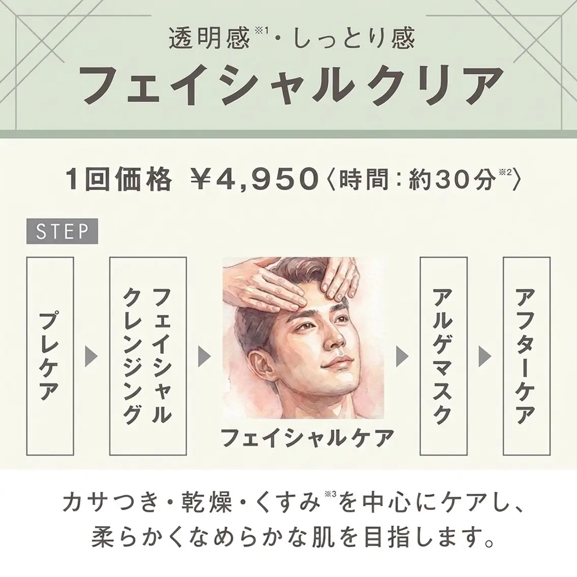 【メンズメニューはこちら】フェイシャルのケア&パック付き🍀肌診断もご利用いただけます🙍♂️の写真
