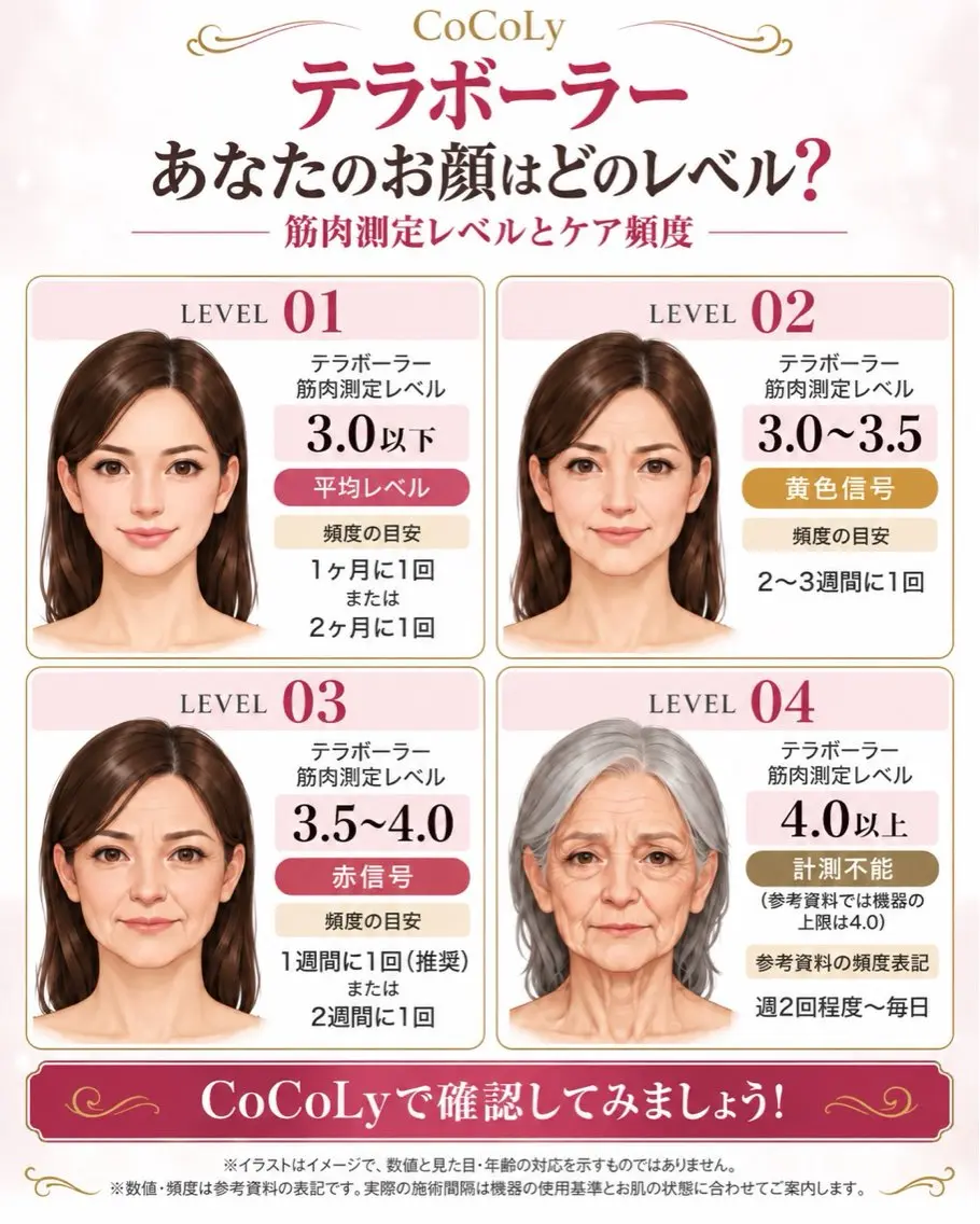 エステ リラク 田中 里沙のエステ・リラクイメージ