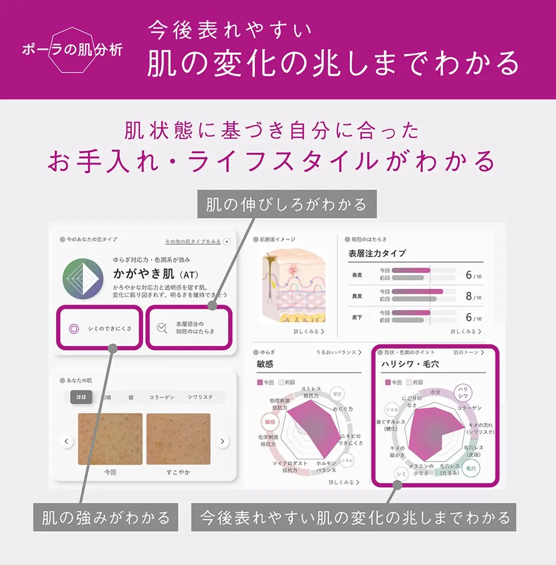 POLA 名駅桜通店のエステ・リラクイメージ