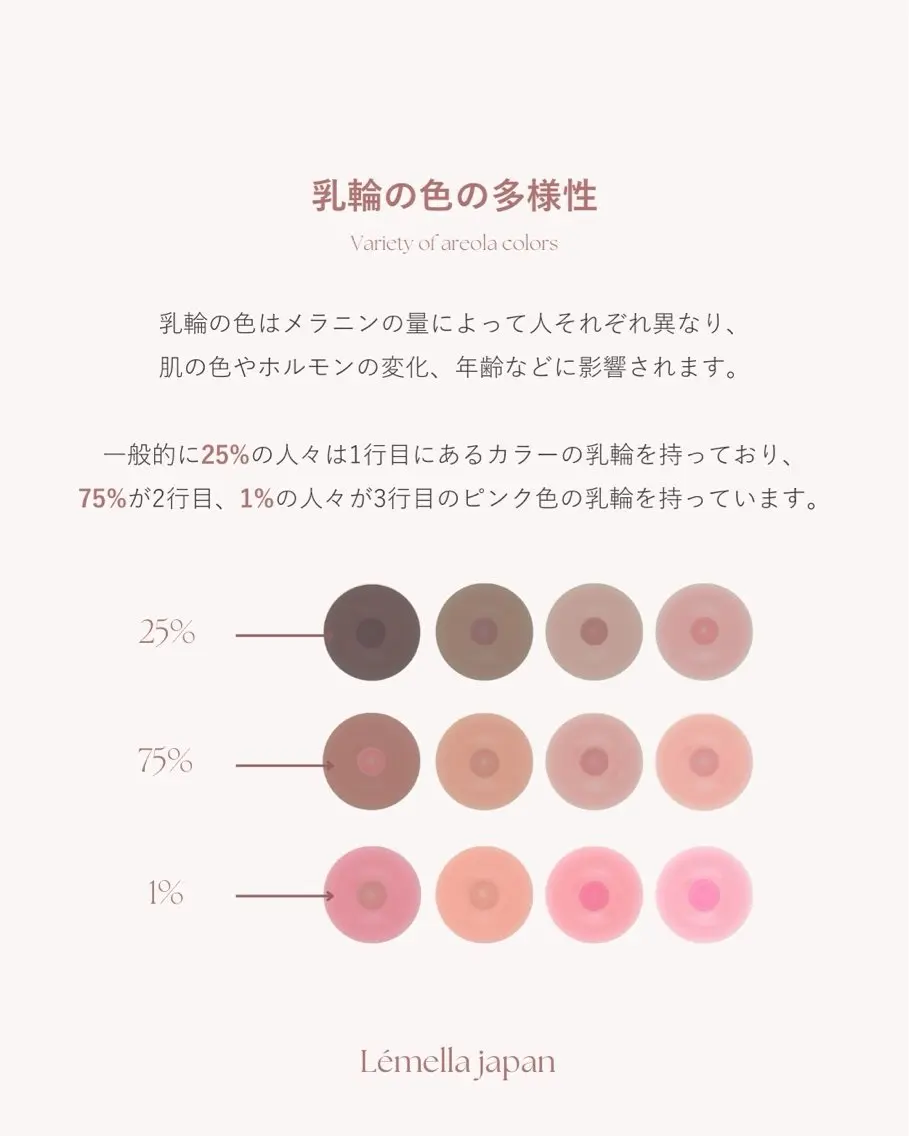 メラニンケア M/é柴田のその他イメージ