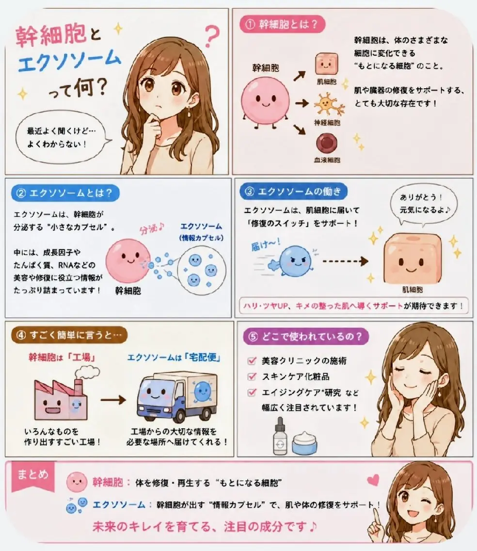 美肌salon Cureのエステ・リラクイメージ