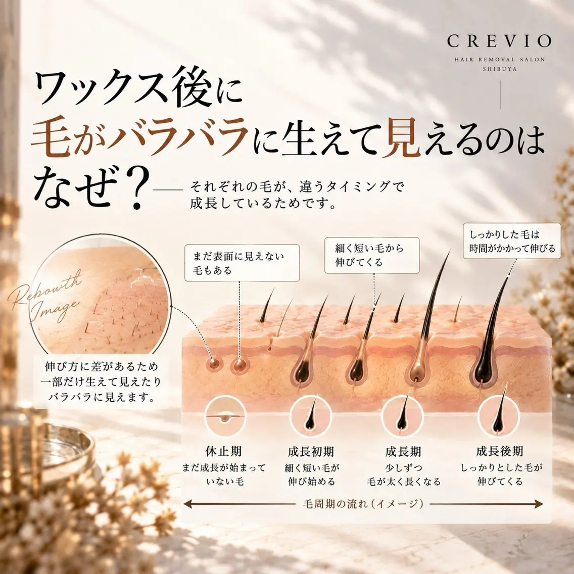 脱毛サロン CREVIOのエステ・リラクイメージ